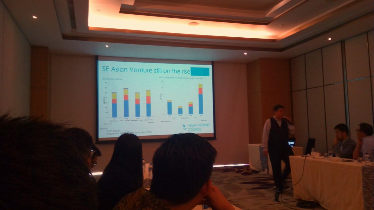 perspectiv_corp's tweet photo. Asian Venture Summit held in Jakarta 5 Dec 2018 ; ushering a sentiments for growth markets beyond 2019 in ASEAN countries with Indonesia showing promising potential
#ASEAN #Venture #VCs #Startups 
#Indonesia #Tokopedia #GoJek 
#fintech #healthtech #ecommerceb https://t.co/5K07w0Ulym