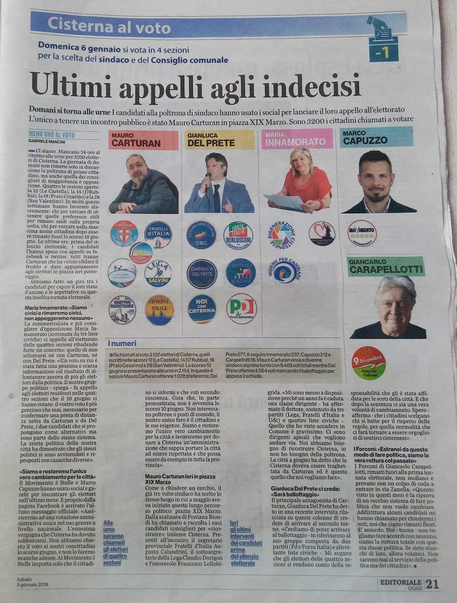 elezioni:
#cisternadilatina non ha pace. domani ripeteranno il voto 4 sezioni su 33
mi diverto molto a leggere chi appoggia chi ed è nel candidaro #delprete che cisterna da il meglio del peggio.
auguri a tutti comunque vada sarà una sconfitta per la città