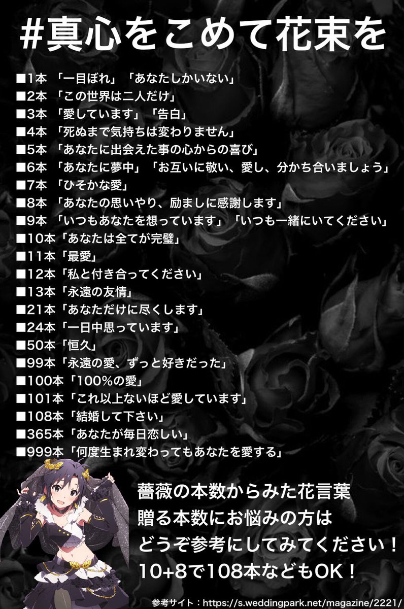 1 10更新 ミリシタtc Tc菊地真 陣営の企画 真心をこめて花束を で ｐからアイドルへの愛があふれる アイドル投票tc Togetter