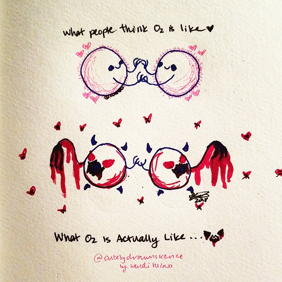 cutelydrawnsci's tweet photo. radical
#realtimechem #chemtwitter #scicomm #chemistry #chemistryiseverything #molecule #oxygenmolecule #oxygen #dioxygen #organicchemistry #ochem https://t.co/eB4Zs9mr63
