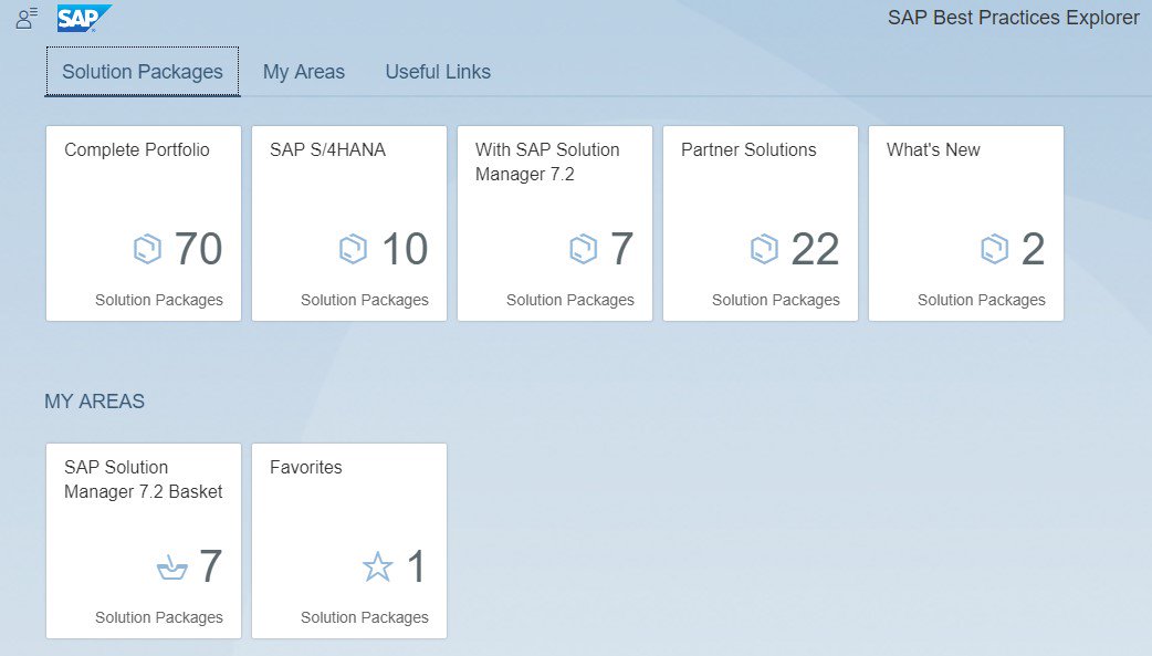 DanielEnderli's tweet image. Read my newest blog post how to use &quot;SAP Best Practice Content&quot;
blogs.sap.com/2019/01/05/an-…
#SAP #SolutionManager #SolMan #BestPractice #ApplicationLifecycle #ALM
