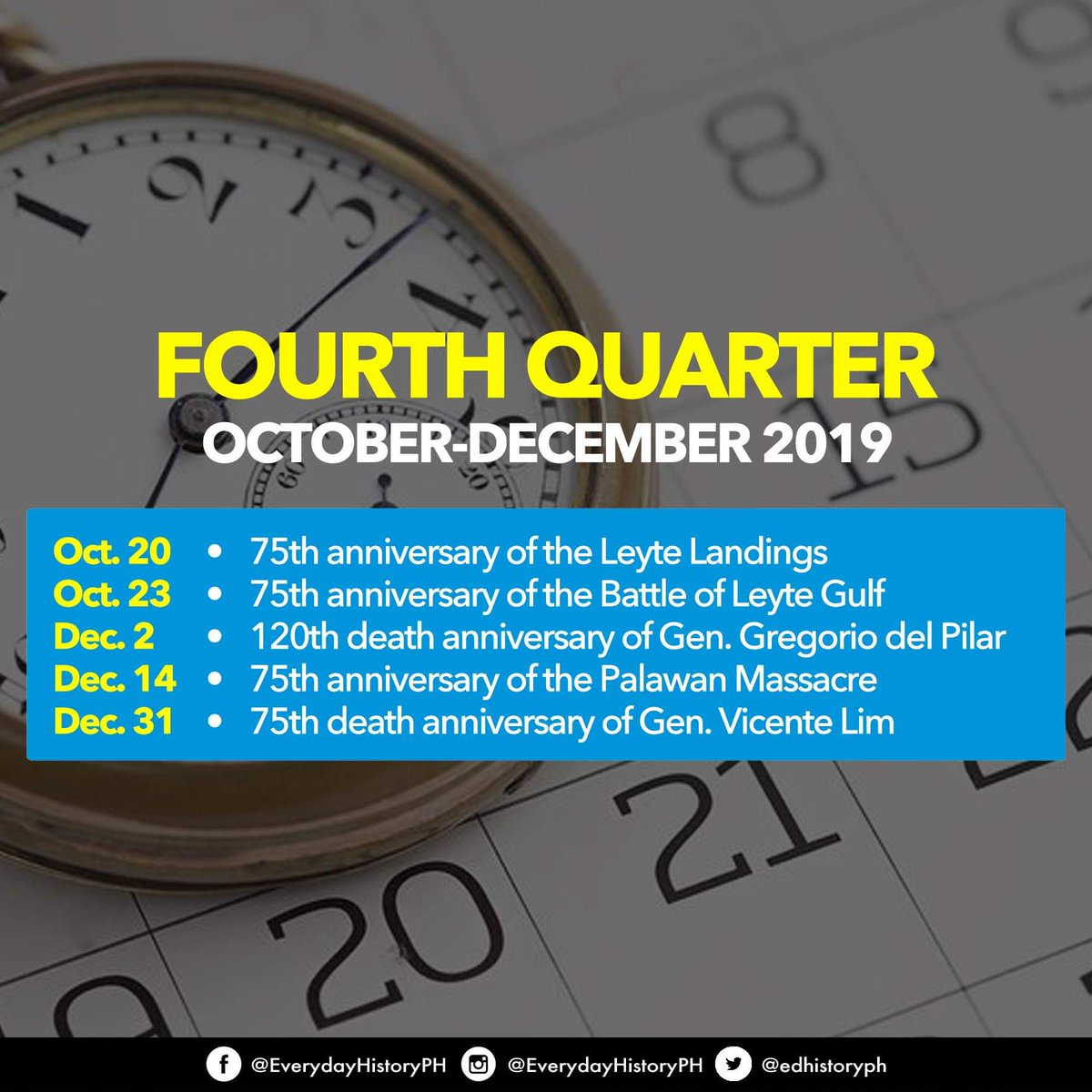 Take a look at some of the historical milestones and anniversaries in the Philippines to look forward to this year!

#EverydayHistory #HistoricalMilestones #PhilippineCommemorations #PhilippineHistory