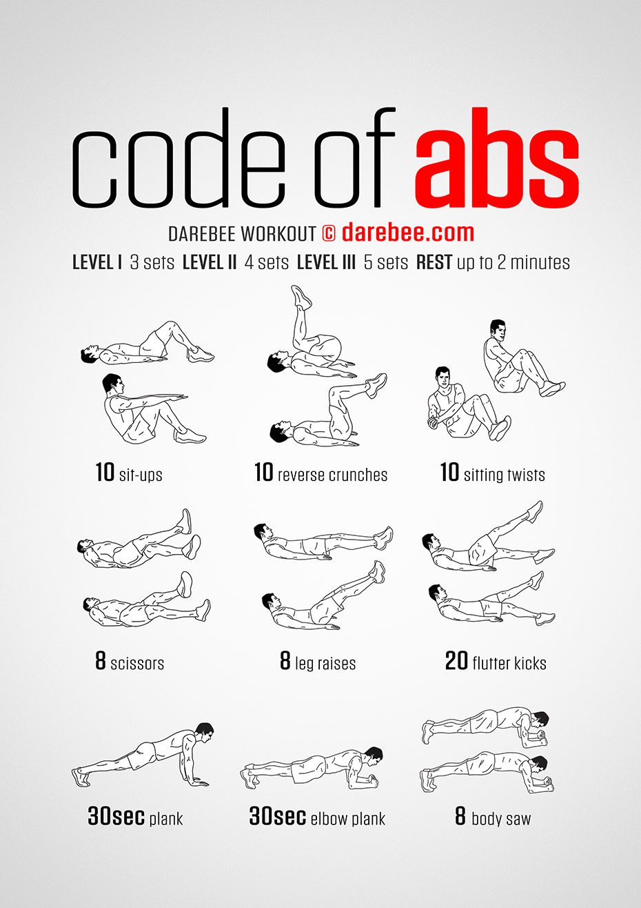 DAREBEE on X Workout of the Day Code of Abs https t 8X8bJggMW0 darebee wod abs workout workouts workoutmotivation training exercise fitness fitnessjourney FitnessMotivation https t xrjAO6vFW1 X