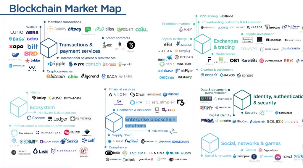 healthcare chain crypto healthcare chain crypto