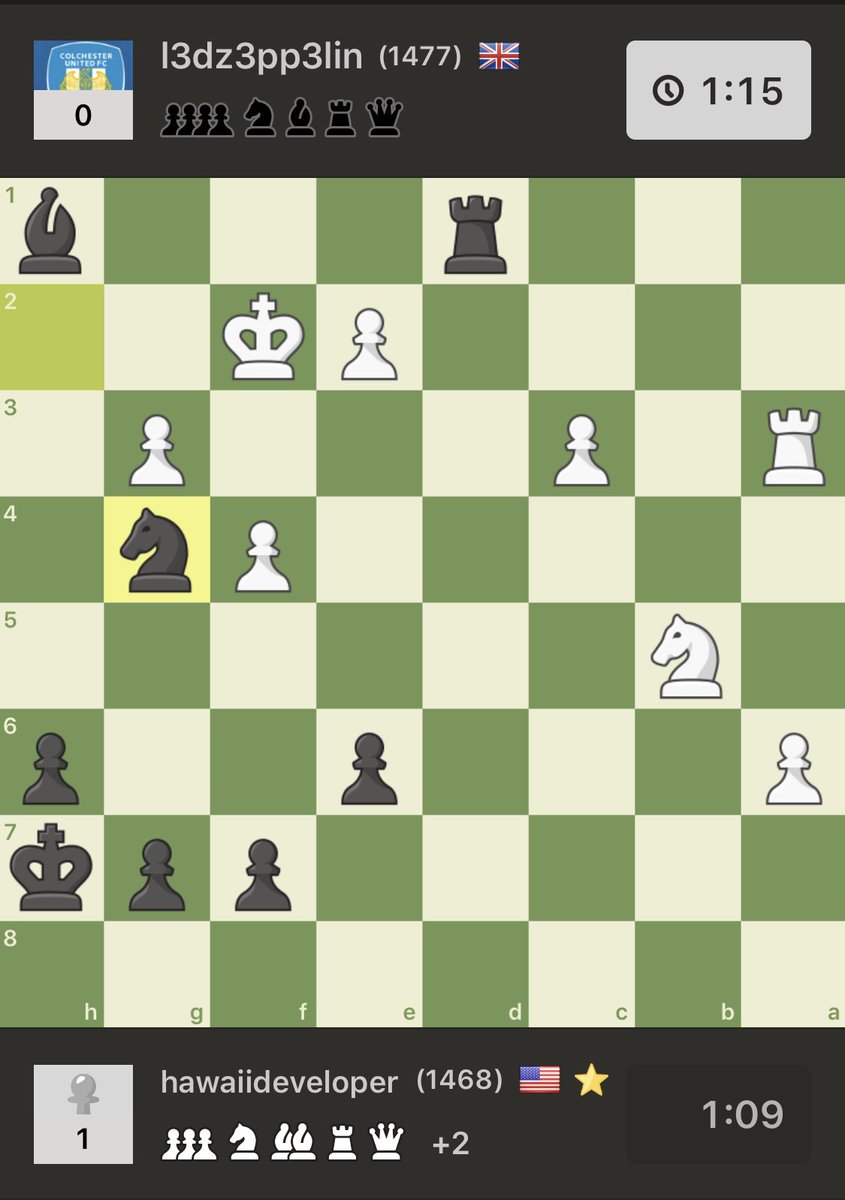 ruby4hawaii's tweet image. It nice to win with a queen.  But it is awesome to win without one.