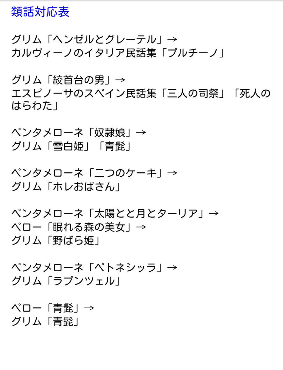 Marchen 新約marchenについてあれこれ Min T ミント Marchen 新約marchenについてあれこれ Min T ミント