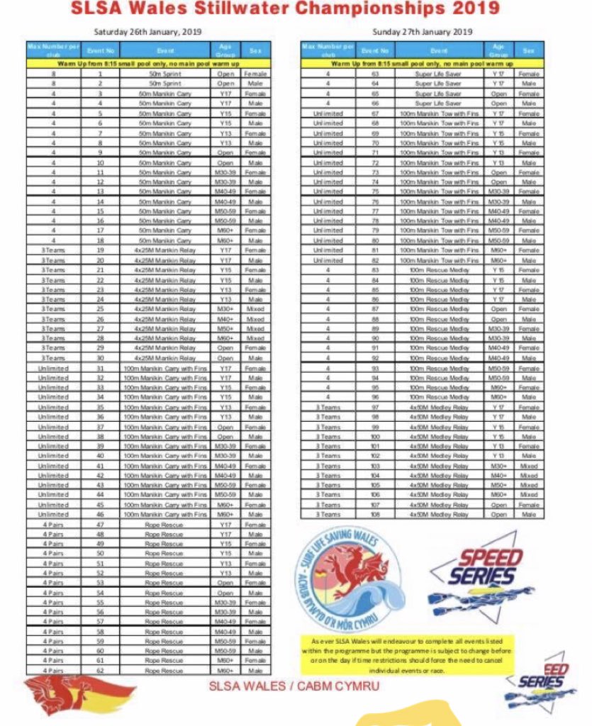 Penybont SLSC tweet media