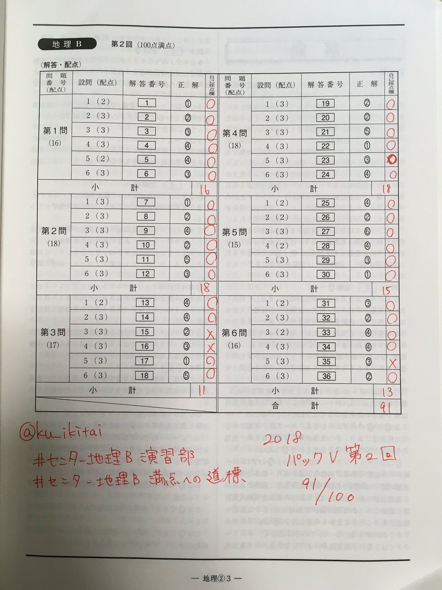 うしぃ على تويتر センター地理b演習部 センター地理b満点への道標 18パックv 第二回 91 100 センター地理あるある 新旧地形図問題で地形図がページ超えてめくらないと見えなくてイライラする 都市人口率とかいう定義が曖昧なクソ概念の問題消えろカス