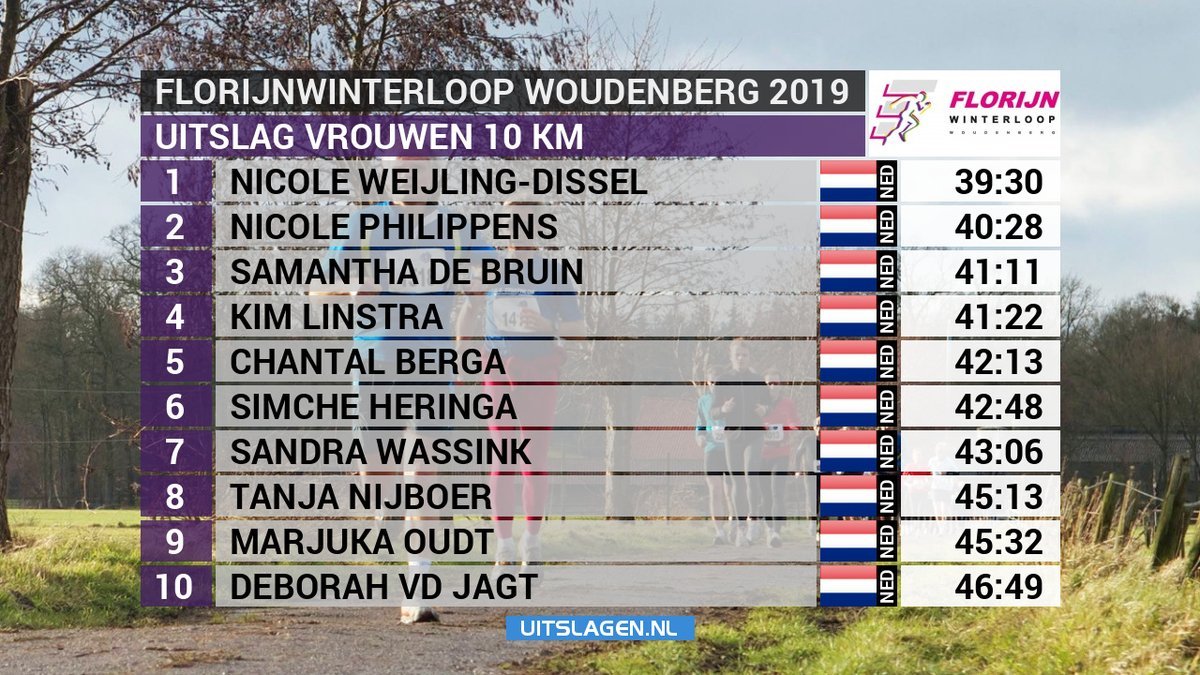 FlorijnLoop's tweet image. Top 10 vrouwen 10 kilometer (bosparcours)