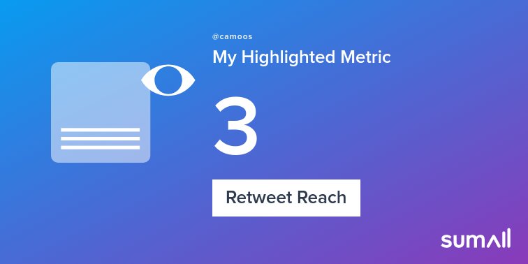 camoos's tweet image. My week on Twitter 🎉: 1 Retweet, 3 Retweet Reach. See yours with sumall.com/performancetwe…