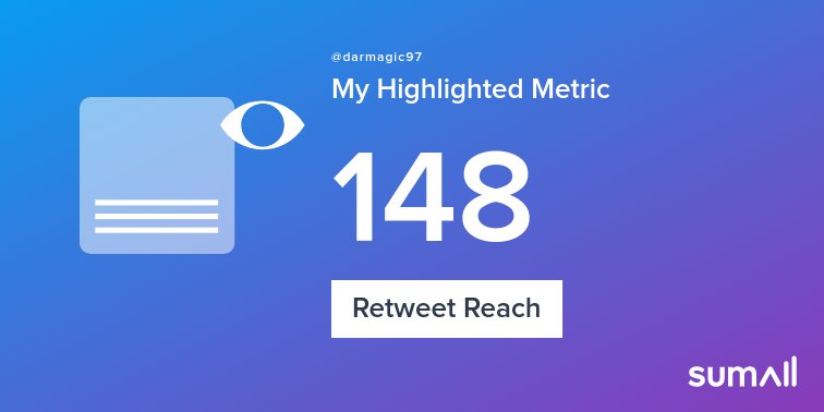 My week on Twitter 🎉: 2 Retweets, 148 Retweet Reach, 15 New Followers. See yours with sumall.com/performancetwe…