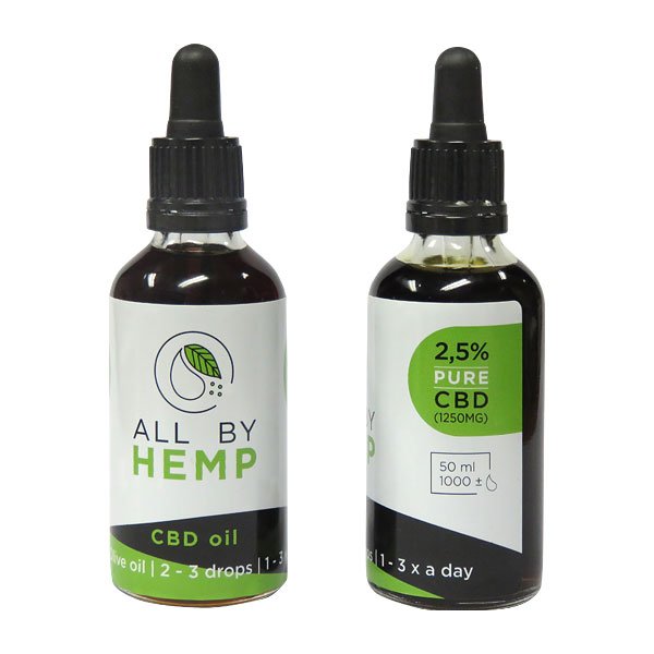 AllbyHemp's tweet photo. #CannabisOil #CBD #cbdoil #CBDproducten #CBDoil #THC #THCvrij
#bitcoin #Ripple #TRON #blockchain #Reddcoin #BitcoinCash #Bittrex #Bittrex #RippleRiddler #ripplenews #Stellar #cardona #Apollo #storm #CryptoNews #Etherium
https://t.co/8NMvsxftxN https://t.co/KBhlvbavDv