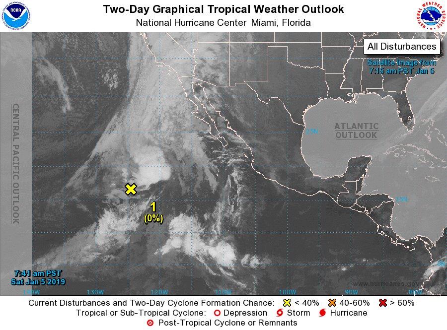 nhc francais nhc francais