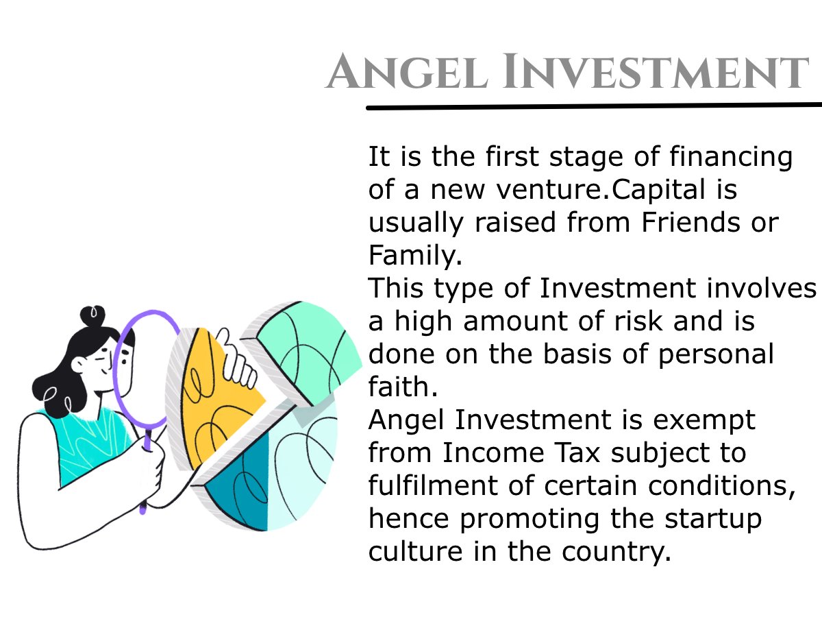 FinWord - Finance word of the Day 
#Finword #eveningstar