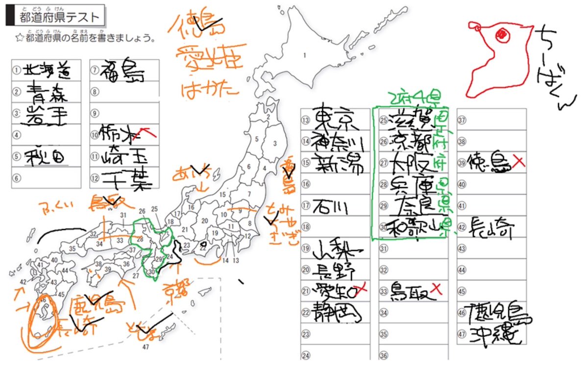 にごんご Auf Twitter 1枚目 久しぶりの日本地図穴埋め 2枚目 ちゃんと勉強しました 3枚目 確認テストしました 明日みんなでテスト配信します だいらすさんには内緒だよ