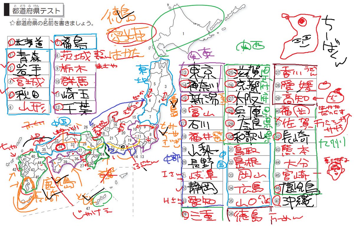 にごんご Auf Twitter 1枚目 久しぶりの日本地図穴埋め 2枚目 ちゃんと勉強しました 3枚目 確認テストしました 明日みんなでテスト配信します だいらすさんには内緒だよ