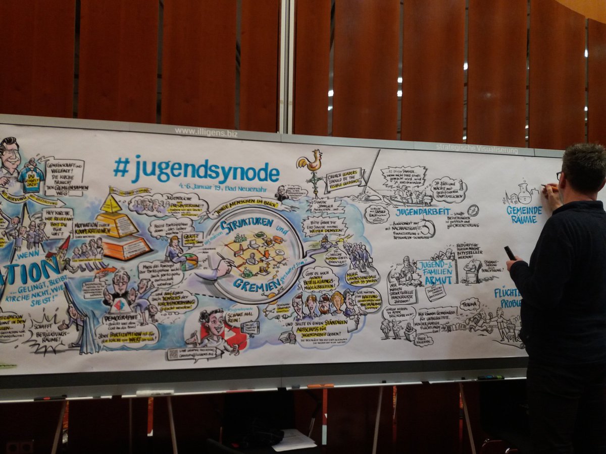 MarcPatzwald's tweet image. Statt #Protokolle ein grafisches #Gedächtnis der #Jugendsynode der @ekir_de von @kikpoint #epd_dabei
