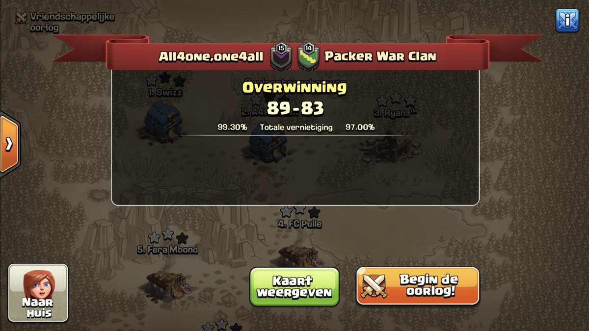 Another victory in the <a href="/MinerLeagueCW/">MLCW</a>.🔥🔥 GG guys👊🏻