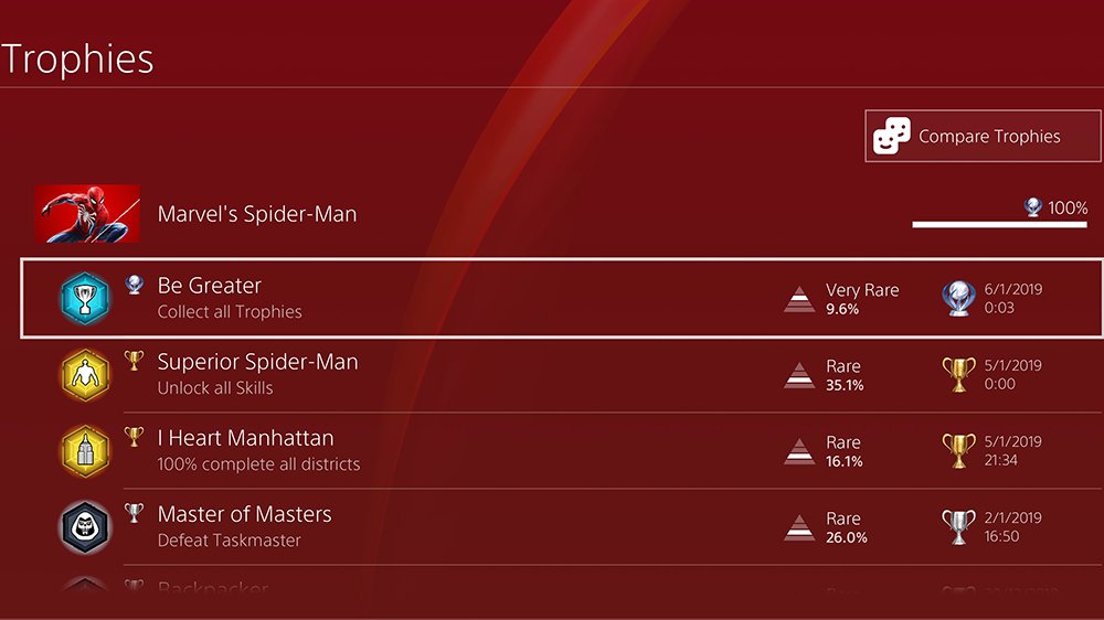 And the next one is done