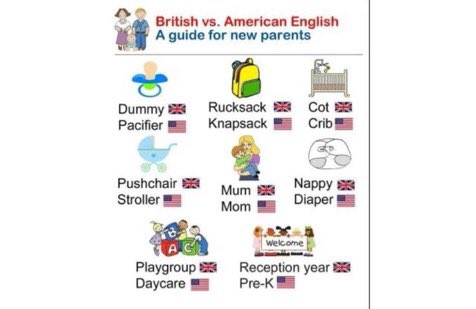 stroller in british english