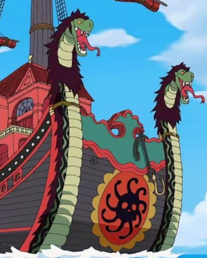 One Piece D&D 5e Book Of Beasts The Homebrewery