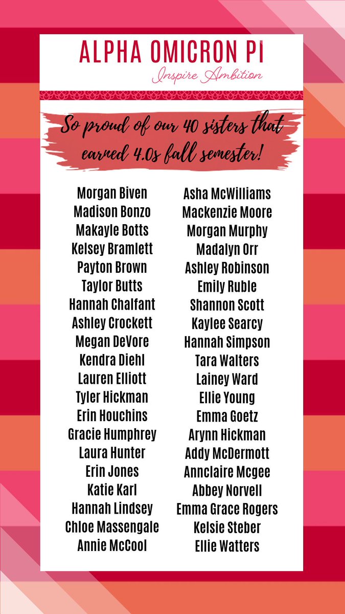 AOIIalphachi's tweet photo. So proud of our 40 sisters that earned 4.0s fall semester!!🤩 #InspireAmbition #AOSmartyPis https://t.co/P6QWs4dKOd