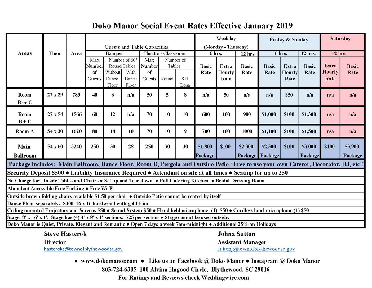 Doko Manor (@dokomanor) on Twitter photo 