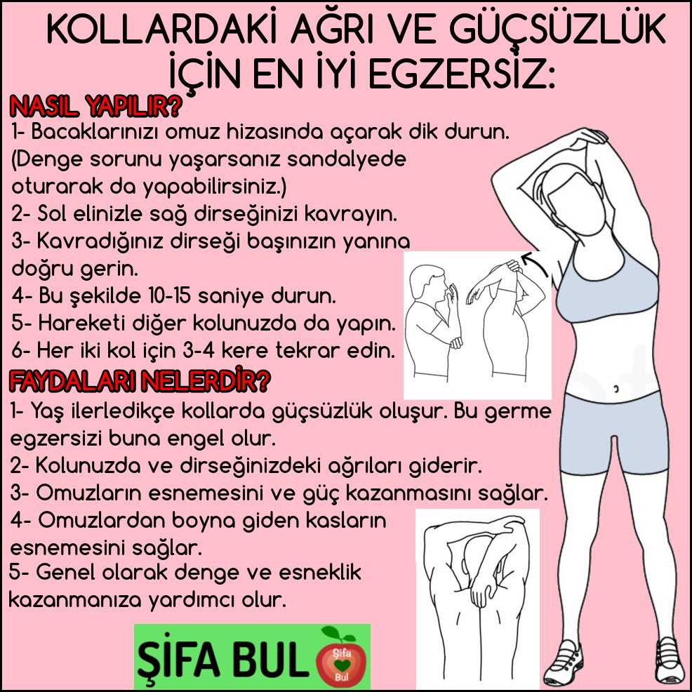 KOLLARDAKİ AĞRI VE GÜÇSÜZLÜK İÇİN EN İYİ EGZERSİZ: #şifabul #egzersiz #spor #kolağrısı #ağrıtedavisi #sağlık #sağlıkhaberleri