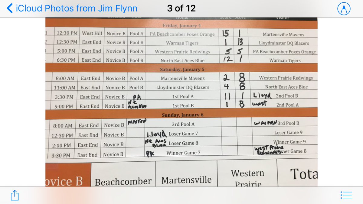 PAMinorhockey's tweet photo. Novice B draw update. Playoffs tomorrow https://t.co/uMWhbGAm0m