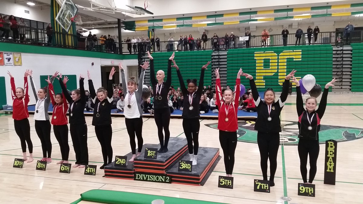 pc_gymnastics's tweet photo. MGGOA 2019 Results:
Beam
4th - Rachel
7th - Annika
๐๐#PCGT #PirateFamily https://t.co/vYUHtlS8mH