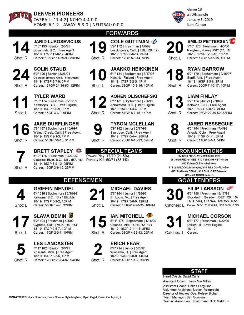 Wisconsin Hockey Tonight S Lines Badgers Vs Du Hockey 7 07 P M Ct Puck Drop On Fox Sports Wisconsin Plus