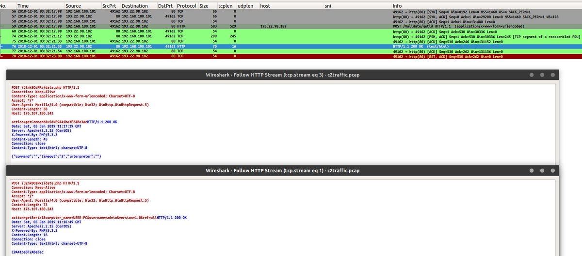 James_inthe_box's tweet image. Stumbled upon version 1 of what I called #jscript.phantom:

app.any.run/tasks/66963a06…

c2 is:
http://176.107.180[.]243/J2nk8OsPRs/

files:
transfer.sh/BBrll/phantom1…

related:


previous #snort / #suricata rules fired off nicely.