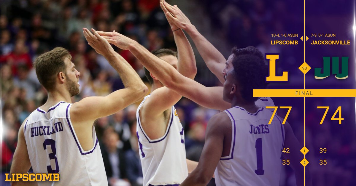 LipscombMBB's tweet photo. FINAL FROM JACKSONVILLE:
Bisons 77
Dolphins 74

Lipscomb hangs on down the stretch to open ASUN play with a W! @Elipep378 finishes with 11 points and 12 boards, while @robmarberry0 adds 13 and 6. https://t.co/z4IgUq7CuJ