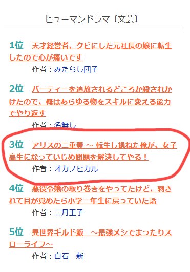 100以上 な ろう ランキング 完結 335636 な ろう ランキング 完結