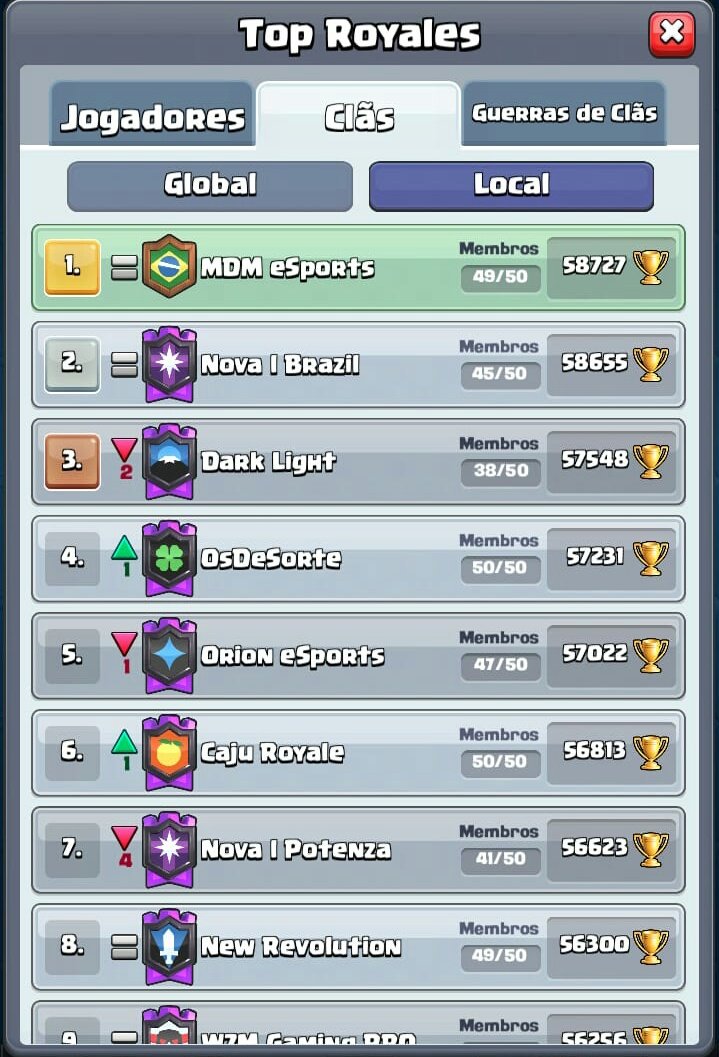 <a href="/EsportsMdm/">MDM eSports</a>  Mitos Do Morteiro dominando o Top BR! #1BR #GoMdm #MortarIsGod