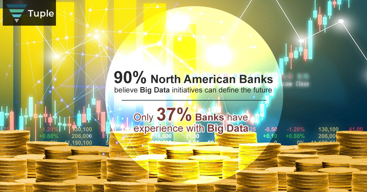 DataTuple's tweet photo. One of the biggest challenges faced by the #financial sector today is their limitation of leveraging Big Data. With #CDPs, #banking and financial institutions can make most of #Customer Big Data.
#ai #Tuple #tupletech #datatuple #ArtificialInteligence #Analytics #BigData https://t.co/URcgNq3jRe