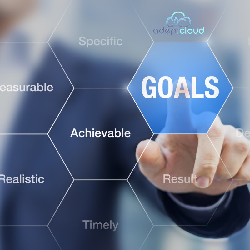 Adeptcloud1's tweet image. #TopBusinessTip! Set yourself and your company realistic, attainable goals with specific timescales so you always know what you're working towards achieving! 💪🏼.... So what are your business goals for January? 💭