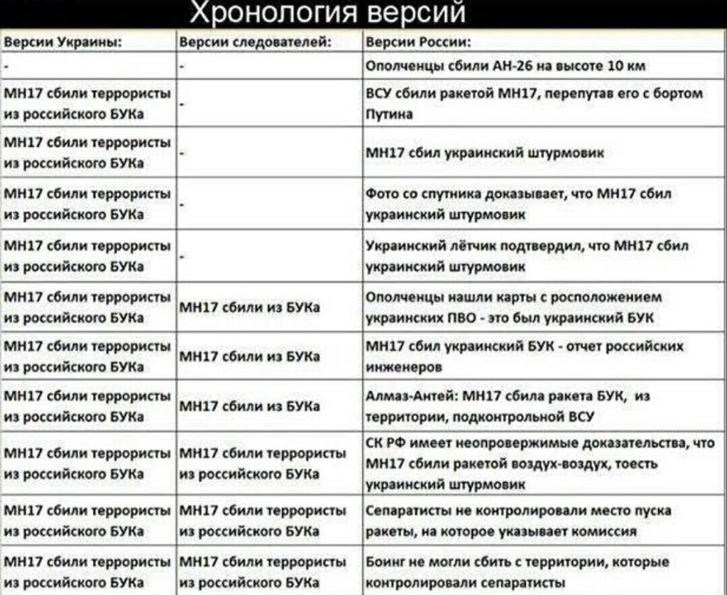 Нажмите на изображение, чтобы открыть его в исходном размере.