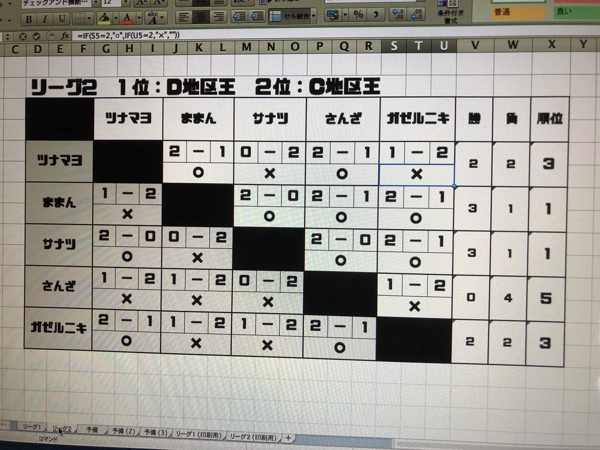 ট ইট র さんざ 甲虫王者ムシキング グレイテストチャンピオンへの道2 ファンの愛溢れる非公式対戦会 Gc2 If Sea Side Cup 開催 19年もムシキングは元気だぜ 会場全体がgc2 コンセプトはカフェ 参加者にはステキなドリンクとコースターの