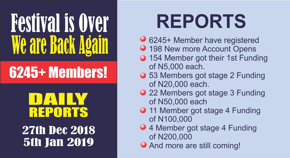 WiseClub2k's tweet photo. #WiseClub
We say Thank you to All Our Members for Trusting Us!

Those who have Received their Funding, it's always like a Dream to them, but this is Real, when you get that Alert in your Bank Account in less than 24 Hours, your Testimony is always Exciting!

Happy New Year !!! https://t.co/cZF2WaZy6U