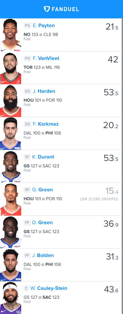 mxxxanu's tweet photo. been messing around w NBA lately, last 3 slates been good to us @TheDFSBlueprint (319, 295, 302). For the foreseeable future, we will be posting NBA lineups for free (!) on @BlueprintNBA. Let’s make some money! #TheBlueprint https://t.co/WLmJK3f8Ll