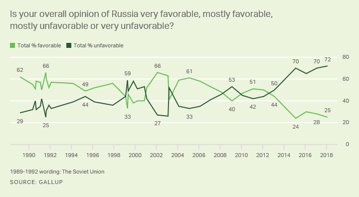 Distorsió tweet media