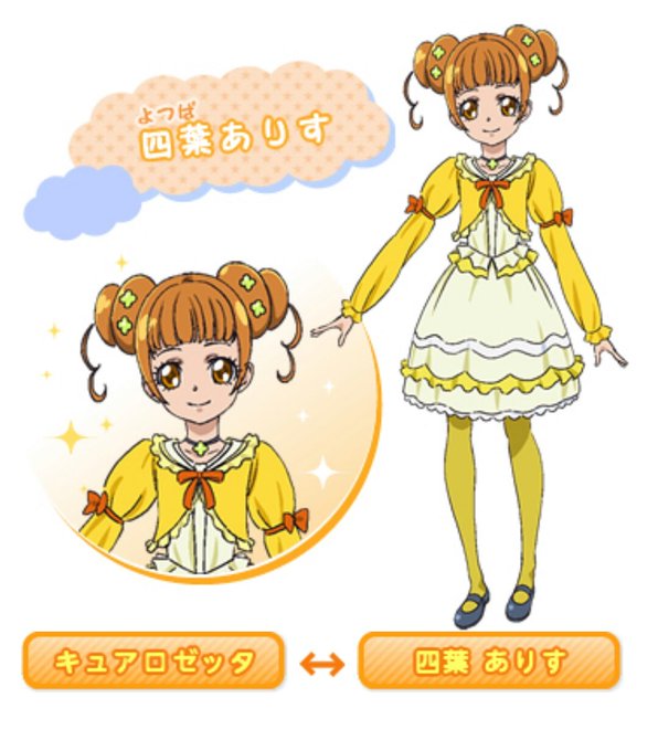 プリキュアを見る様になったきっかけのtwitterイラスト検索結果