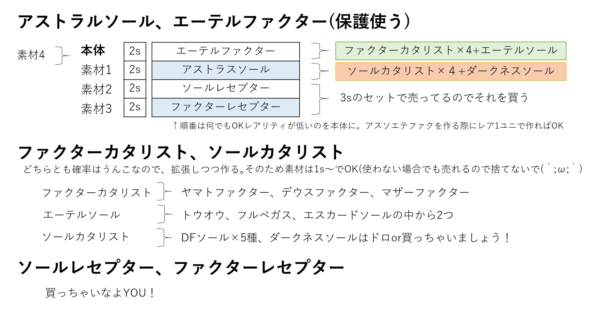 アストラルソール エーテルファクター 4スロ