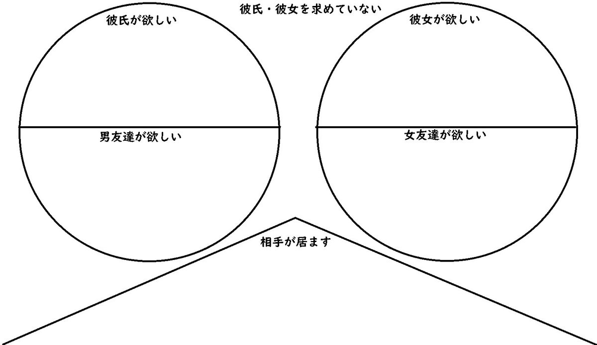 男友達が欲しい19 男友達が欲しい19