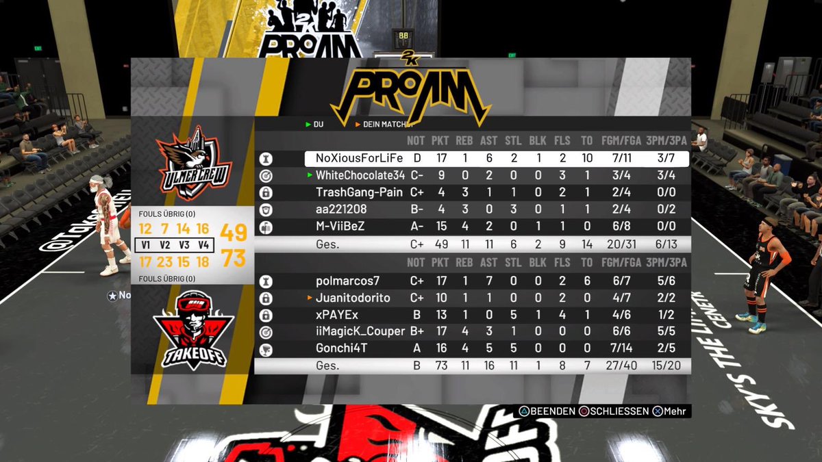 UlmerCrew's tweet photo. Good Matches against @TakeoffEU! (group C) Good Luck for the future guys. @BuzzerBeaterFR #BuzzerBeaterTournament2 https://t.co/sQk3Z4hcEn