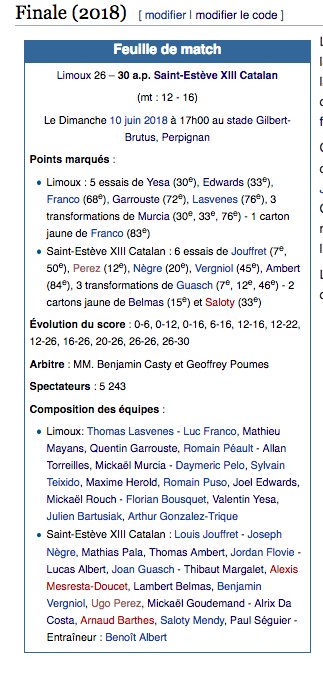 Chaps_the_idol's tweet photo. 🏉🇫🇷🏉 Tous les joueurs de l'équipe du @XIIILimouxin finaliste 2018 du Championnat de France et Coupe de France ont été créé - @FFRXIII https://t.co/l4pg4g0YBh  #rugbyleague #rugby 🏉🇫🇷🏉 https://t.co/RvEMqLxNBF