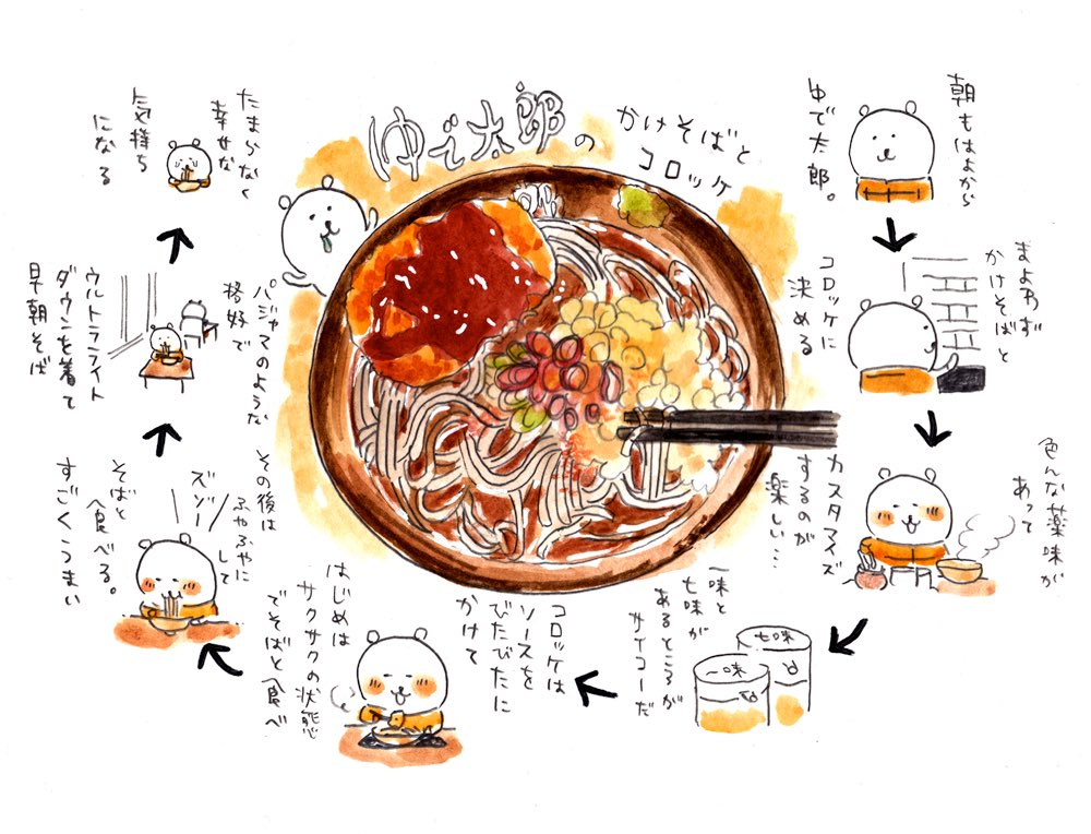 ひっそりとナガノ作品まとめ4 19 Togetter ひっそりとナガノ作品まとめ4 19 Togetter