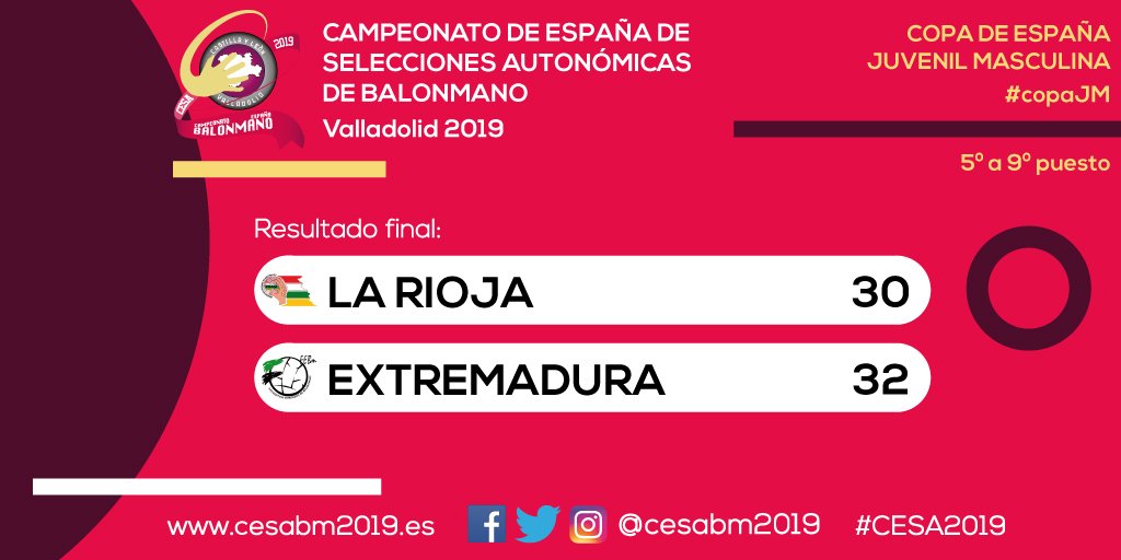 CESABM2019's tweet photo. 🏆 #CESA2019
🤾‍♂️ #copaJM
⏱️ Final
🆚 @riojaftrbm 30 - @fexbm 32
💻 https://t.co/TZxUZVsDWU https://t.co/YPXW2nMU3J