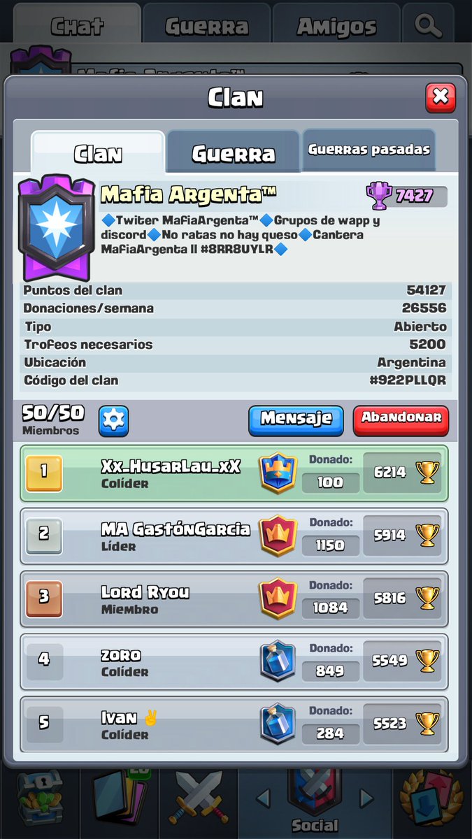Logramos llegar a 54.127 puntos de clan esta temporada😃
#NuevoRecord
#OrgullosoDeEstaGente
#VamosMafia🇦🇷